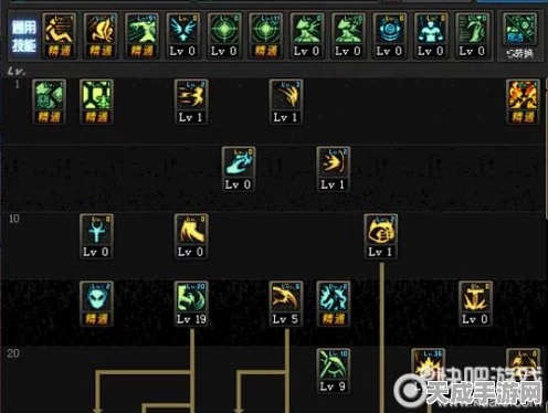 DNF复仇者刷图攻略，恶魔复仇者超级技能加点与装备精选指南