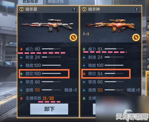 暗杀系列巅峰对决，穿越火线中暗杀神VS暗杀星性能深度剖析