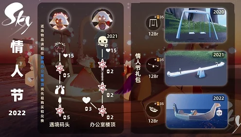 光遇七夕浪漫献礼，限定物品全揭秘及兑换攻略