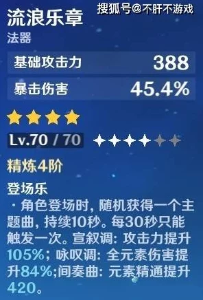 原神深度解析，流浪乐章，哪位角色的音乐魔法？