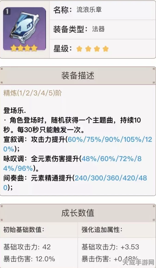 原神深度解析，流浪乐章，哪位角色的音乐魔法？