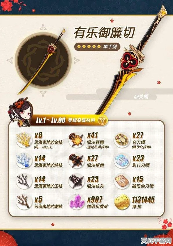 原神攻略，全面掌握有乐御帘切突破材料收集技巧