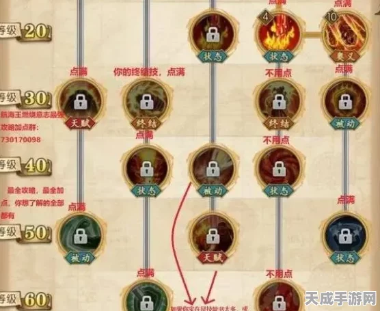 航海王燃烧意志，赤犬加点攻略大揭秘，打造无敌海军大将！