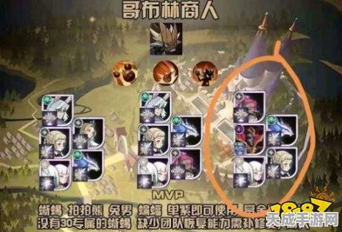 剑与远征深度攻略，解锁哥布林商人最强阵容搭配秘籍