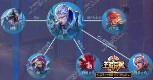 王者荣耀小队管理秘籍，队长如何优雅离队？