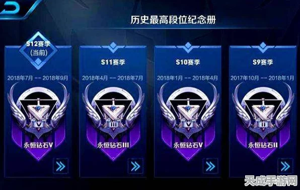王者荣耀深度揭秘，8000钻石如何解锁顶级荣耀之路