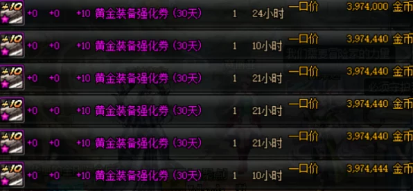 DNF玩家必看，90级装备升级95级全攻略，打造顶级战斗力！