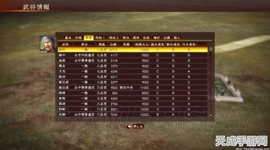 三国志13深度解析，大都督叛乱玩法全攻略与实战技巧