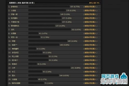 帝国时代4高手进阶，深度解析必胜秘籍与实战技巧