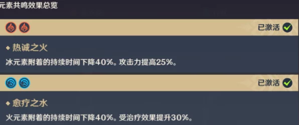 原神深度解析，班尼特圣遗物词条搭配全攻略