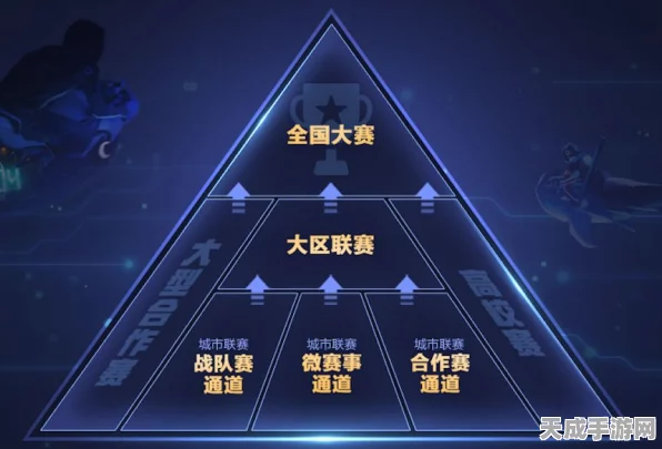 暗喻幻想深度剖析，社群职业竞技场上的王者之道