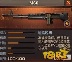 CF手游M60，枪林弹雨中的重火力霸主全面解析