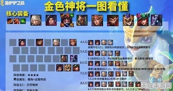 铂金局制霸！金铲铲之战最强阵容攻略揭秘，助你一战封神！