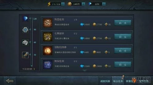 暗黑黎明竞技场，揭秘60级顶尖装备兑换清单与竞技策略