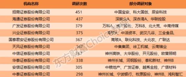大掌门2培养重生机制揭秘，取消培养后，培养丹何去何从？