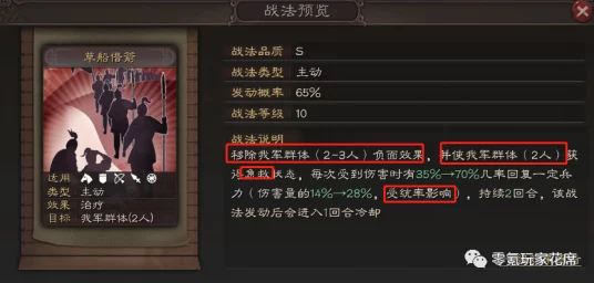 三国志战略版顶尖战术大揭秘，深度剖析核心战法与实战案例