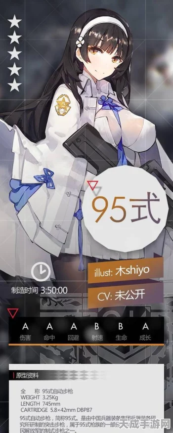 少女前线，德皇专属装备焕新登场，全属性图鉴深度解析与攻略指南