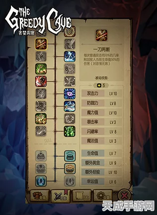 贪婪洞窟2，揭秘暗金装备获取秘籍与掉落概率提升攻略