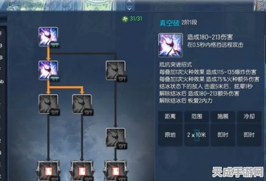 剑灵气功师洪门秘籍加点全攻略，PVE与PVP战斗技巧深度解析