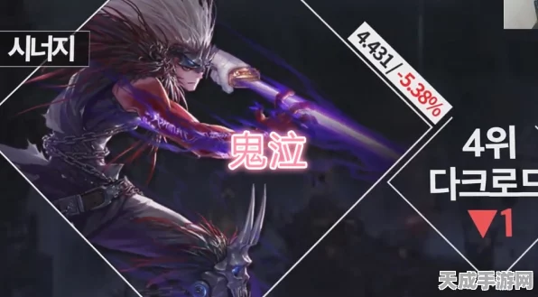 DNF韩服手游阿修罗属性选择争议，100智力VS15属强，谁才是王者？
