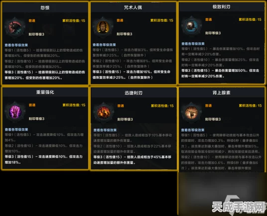 命运方舟，气功师职业深度剖析与竞技攻略