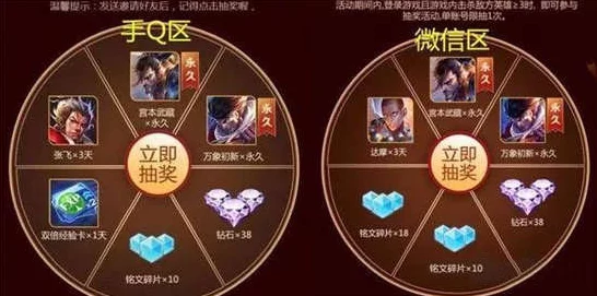 王者荣耀抽奖秘籍大揭秘，高效技巧助你赢取稀有奖品