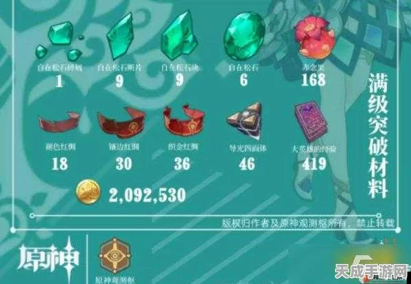 原神新角色揭秘，珐露珊突破材料全攻略，助你快速养成！