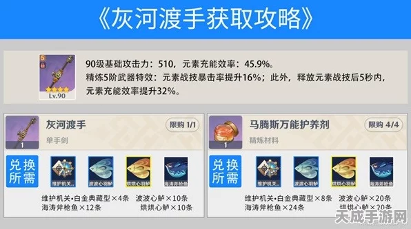 原神灰河渡手武器适配角色深度解析，哪些英雄能发挥最大威力？