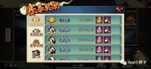 火影忍者手游深度解析，A级忍者战力加成全揭秘