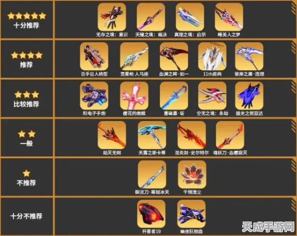 伊甸天神武器全面进化指南，解锁顶级战力，强化流程深度剖析