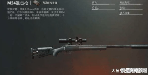 绝地求生刺激战场，M24狙击枪高效获取与资源管理秘籍大公开