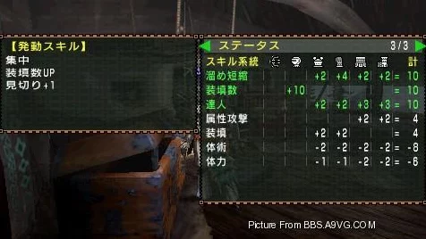 怪物猎人2G，揭秘剑圣耳环的传奇属性与战斗价值