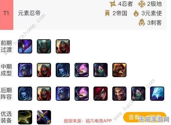 云顶之弈顶尖攻略，揭秘帝国元素流一刀流爆炸输出阵容搭配