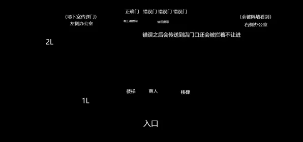 博德之门3攻略揭秘，解锁虚假生命卷轴的终极途径