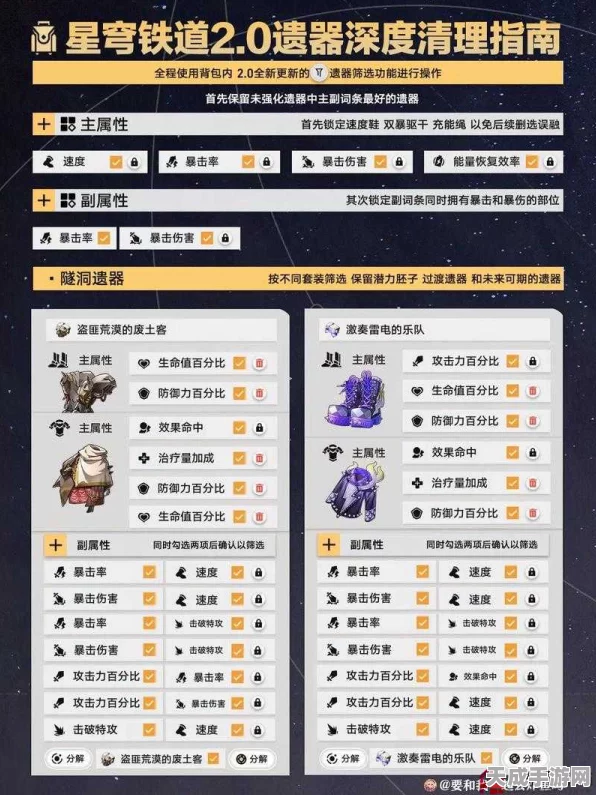 崩坏星穹铁道，材料速刷、资源管理秘籍，助你零浪费称霸银河！