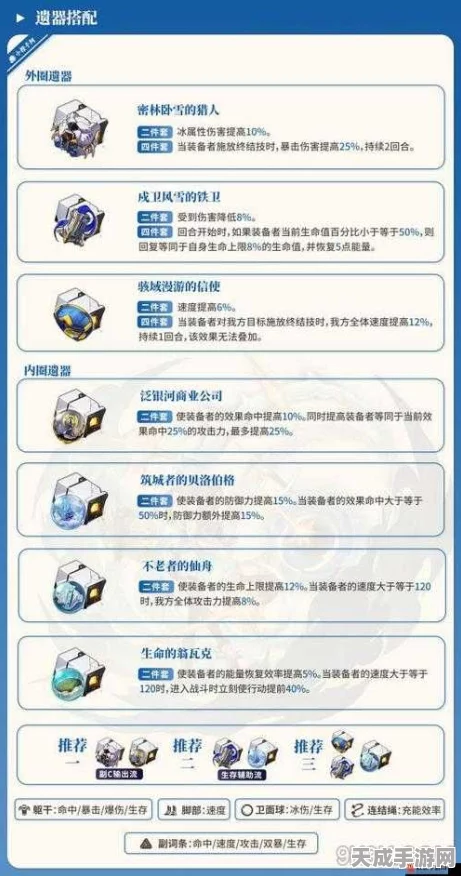崩坏星穹铁道，材料速刷、资源管理秘籍，助你零浪费称霸银河！