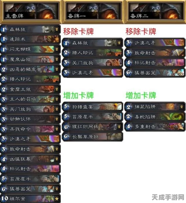 暗喻幻想深度攻略，揭秘暗黑法师解锁之道与实战技巧