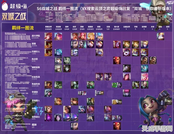 云顶之弈高手攻略，永恩最强阵容搭配与实战技巧揭秘