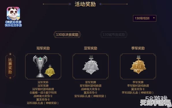 原神历代大版本C位争霸，你的抽卡之旅是否满载而归？