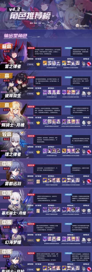 崩坏3满级揭秘，终极等级挑战与最新游戏动态