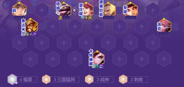 金铲铲之战，天选福星阵容深度解析，助你云顶之弈夺冠之路！