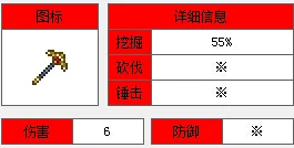 泰拉瑞亚金镐大赛，挖掘之王的巅峰对决与荣耀加冕