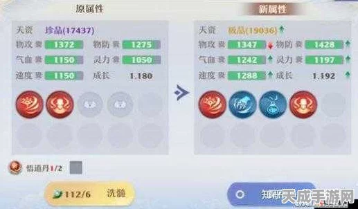 梦幻新诛仙，赤焰吼强度全解析及高效培养秘籍