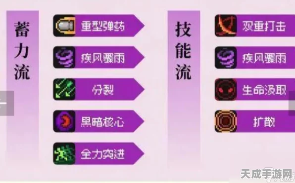 元气骑士前传深度攻略，刺客属性加点秘籍，打造无敌暗杀者
