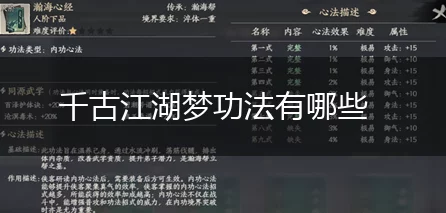 千古江湖梦，全功法类别深度解析与实战应用