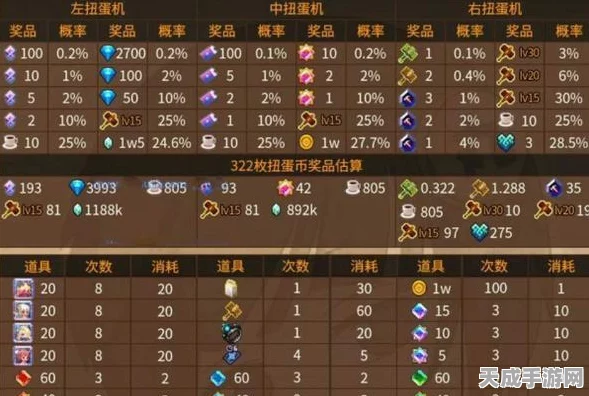 坎公骑冠剑深度解析，词条洗练灵石全攻略与效果揭秘