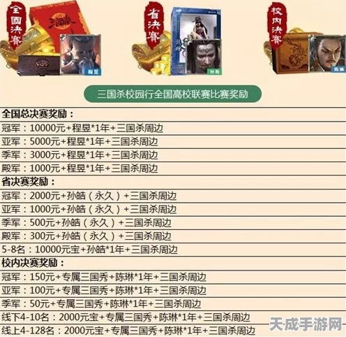 三国杀百度一区新手礼包大揭秘，独家领取攻略与精彩赛事预告