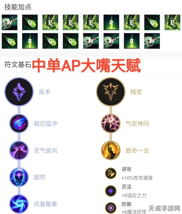 完美世界手游，揭秘实力飞跃秘籍与三大霸主属性攻略
