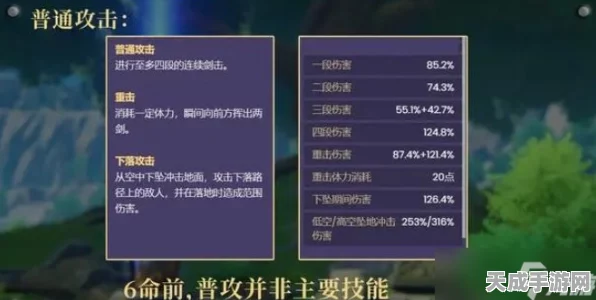原神深度解析，琳妮特角色攻略与全方位培养指南