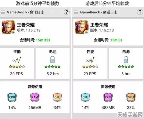 小米5s征战王者荣耀，流畅度深度剖析与优化秘籍大公开